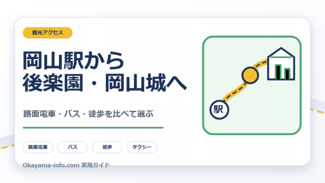 岡山駅から後楽園と岡山城へ向かう交通手段を比較する自作図解